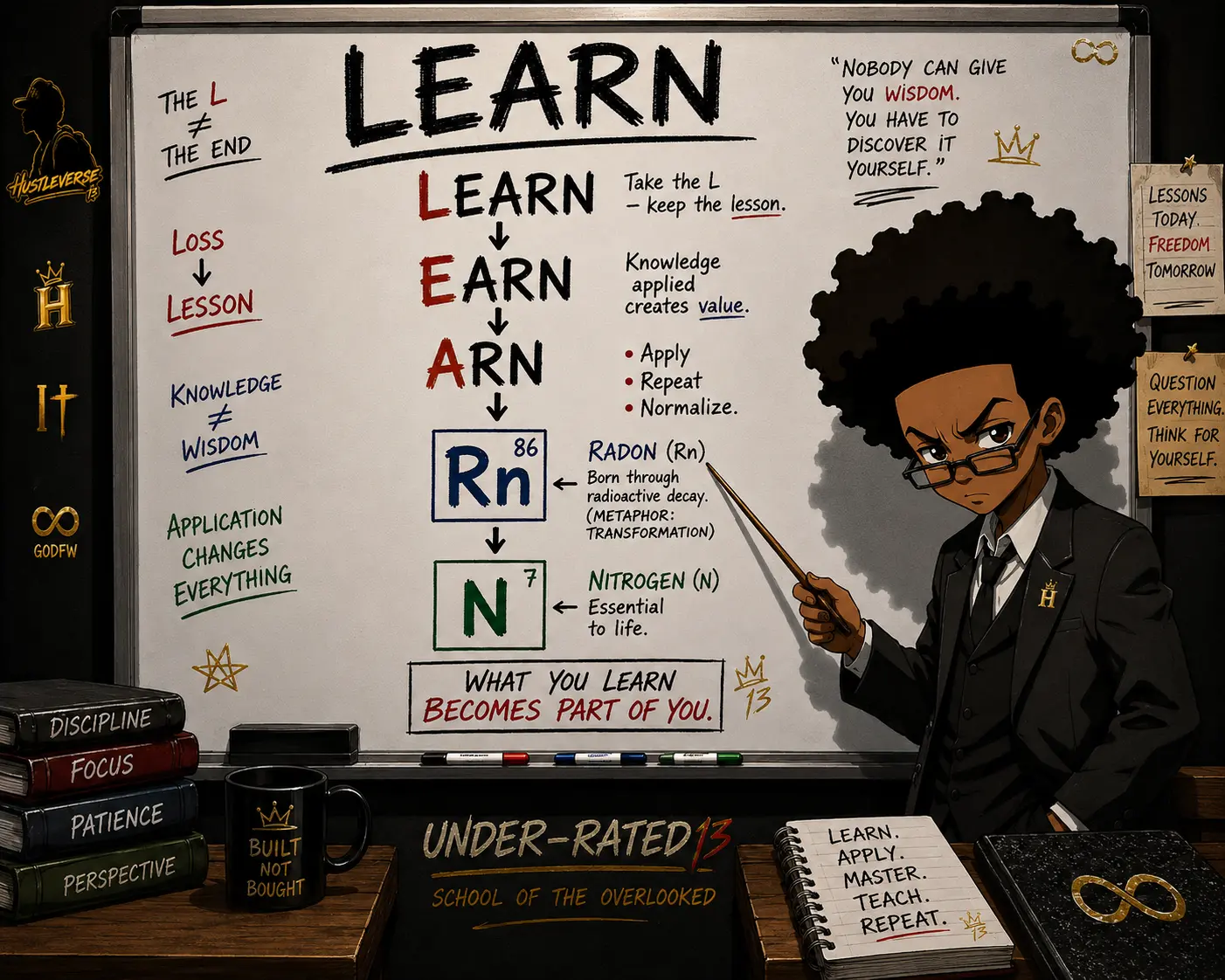 LEARN to EARN