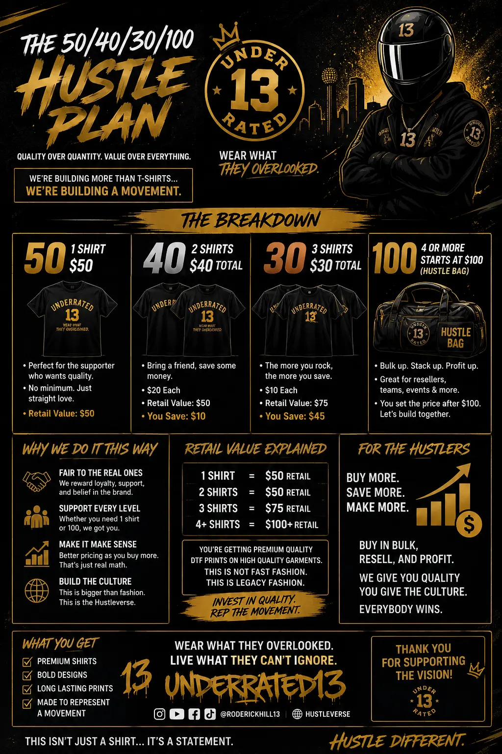 Hustle Plan pricing infographic